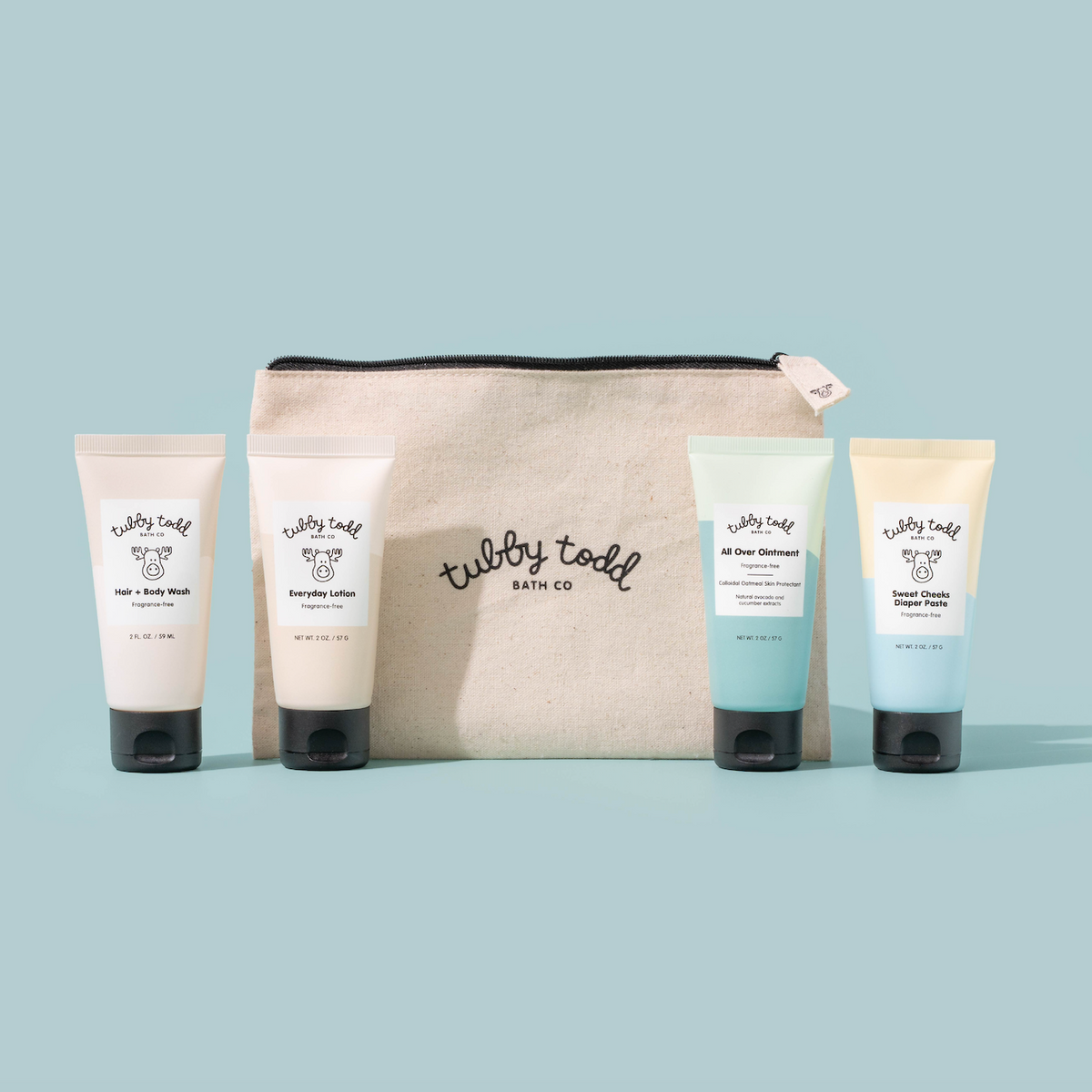 The Travel Kit
