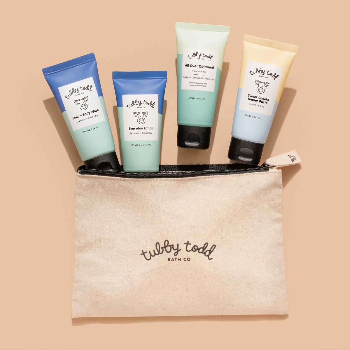 The Travel Kit